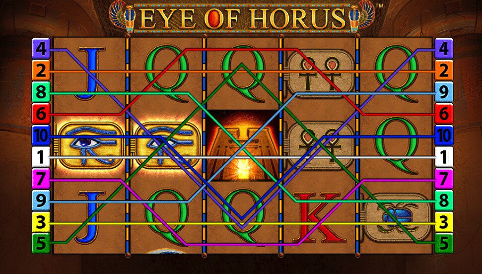 eye of Horus