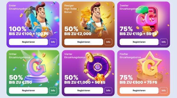 Goodman Willkommenspaket