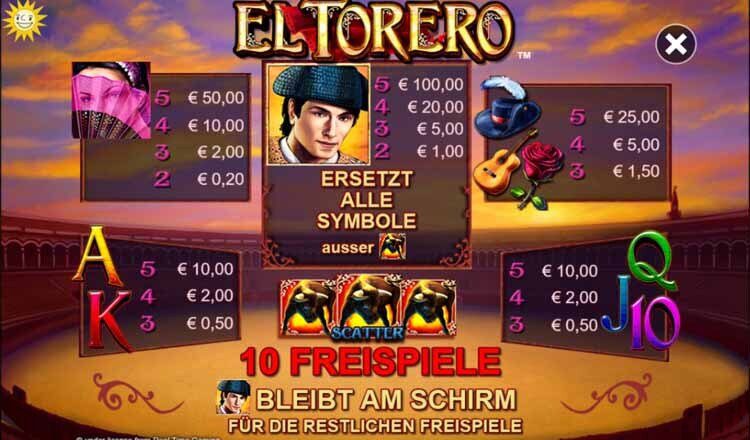 El Torero Gewinntabelle