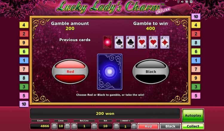 Lucky Lady’s Charm Risikofunktion