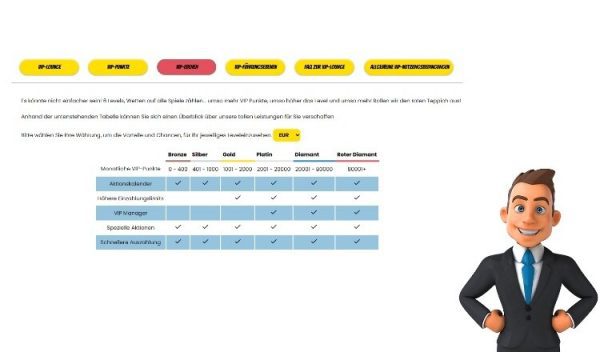 PlayJango Casino Screenshot des VIP Programms