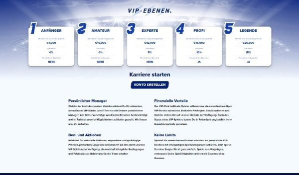Sportaza Casino Screenshot des VIP Programms