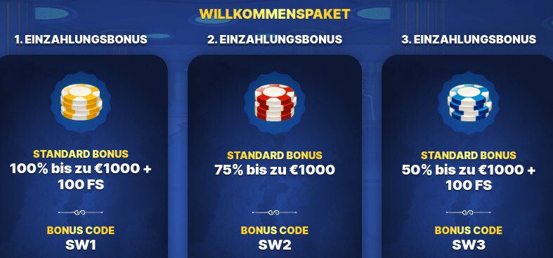 Slot Wolf Bonus