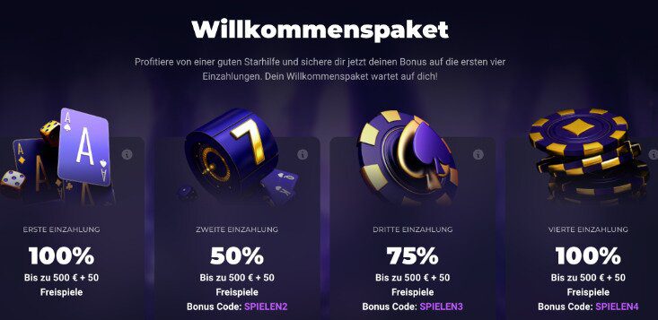 Lucky 7even Casino Willkommensbonus