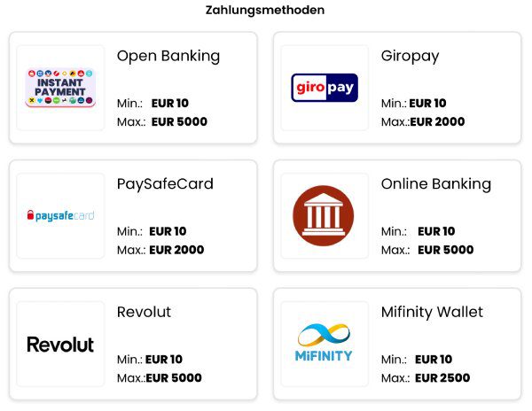 Olympusbet Zahlungsmethoden
