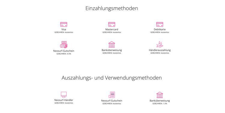 Online Casino mit Neosurf Einzahlung