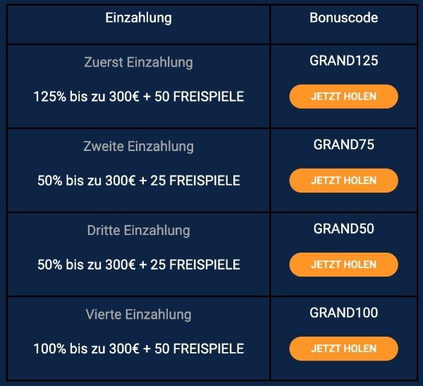 Grandwin 4-1