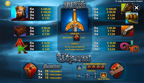 Tizona Paytable
