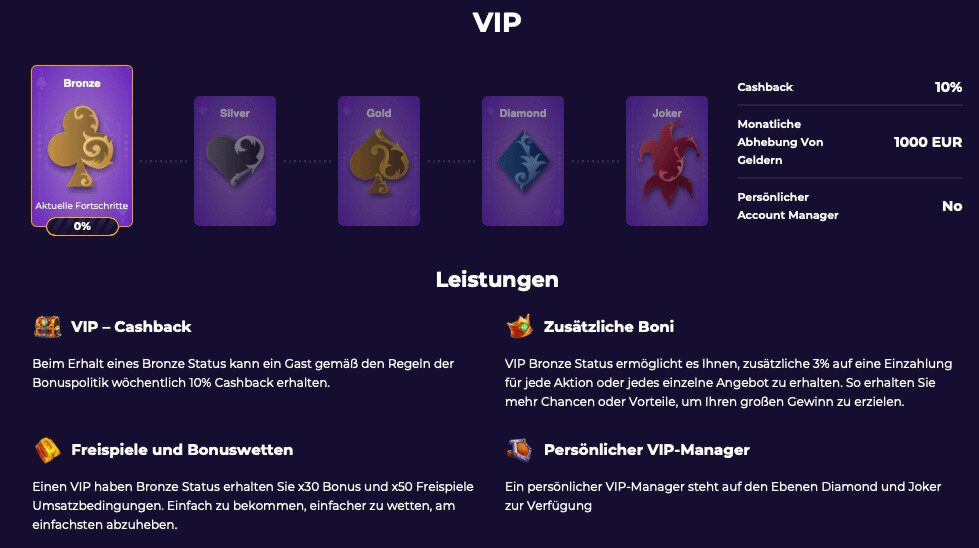 iWild vip-programm