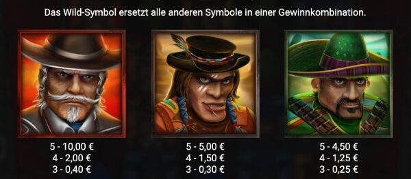 Money Train Gewinnsymbole