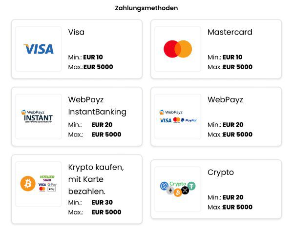 Slotsvil Zahlungsmethoden