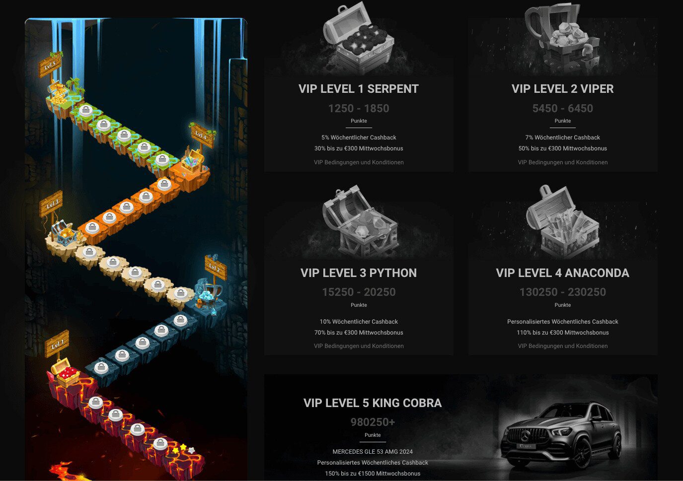cobra casino vip program