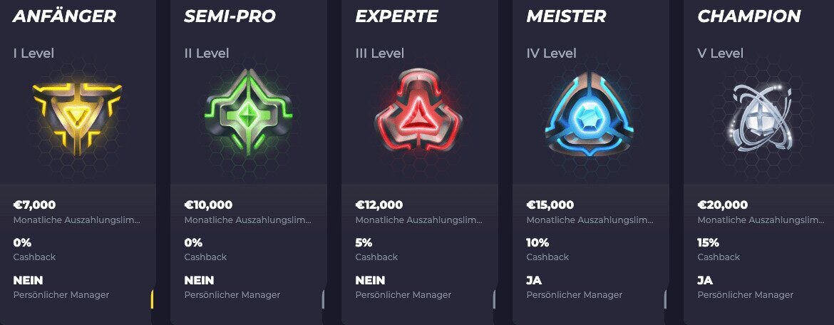 powbet casino vip program