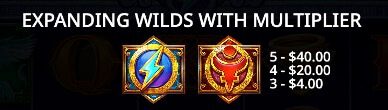 Zeus vs. Hades wilds