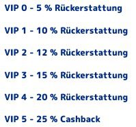 CasinoJoy cashback rates