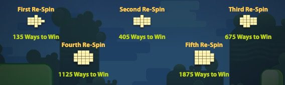 Reel Rush Respins