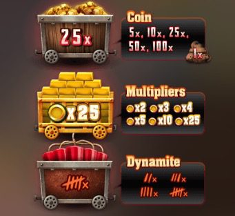 Fire in the Hole 2 Special Symbols