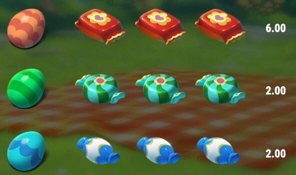 Mystery Egg Surprise Paytable 2