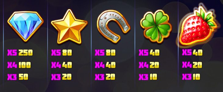 superflip paytable 1 