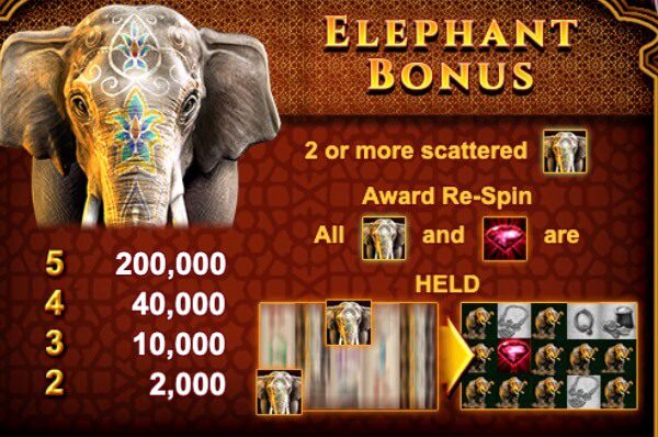 Indian Ruby Elephant Bonus