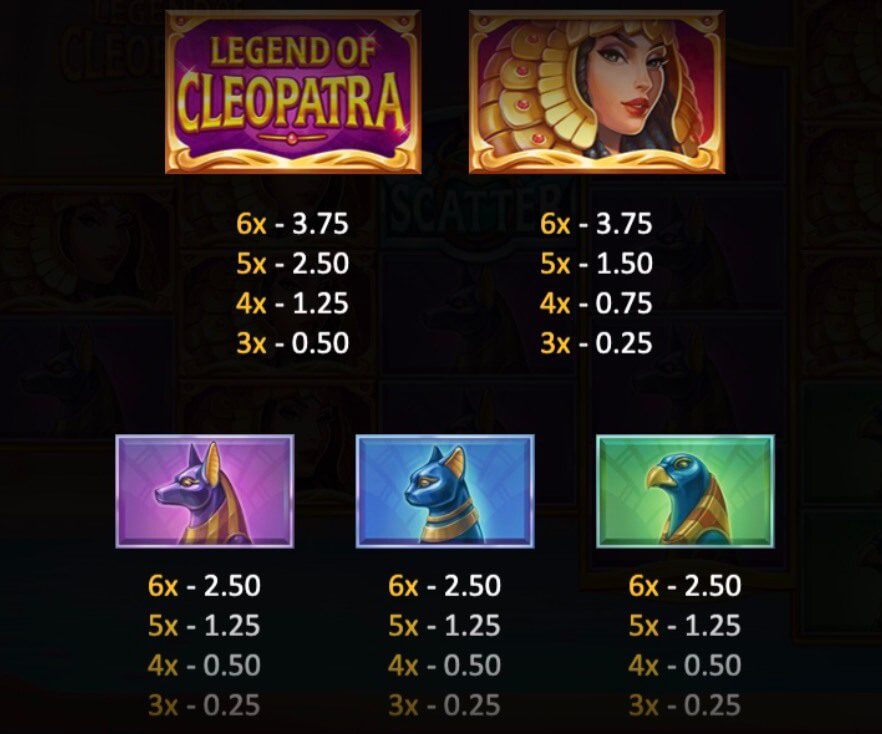 Legend of Cleopatra Paytable 1