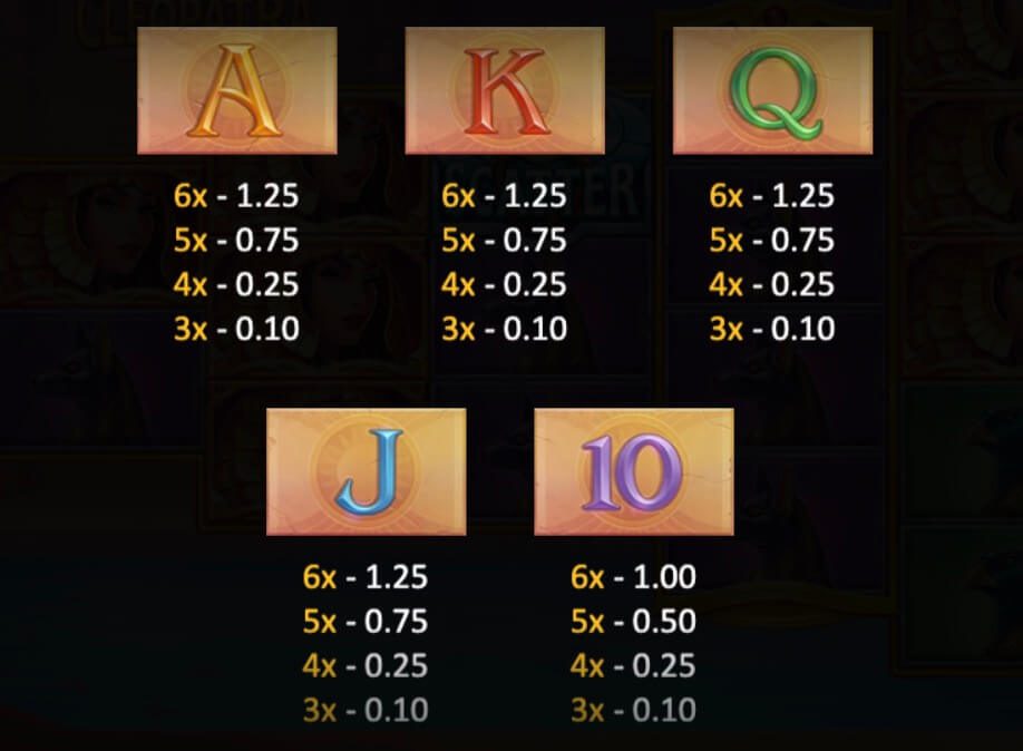 Legend of Cleopatra Paytable 2
