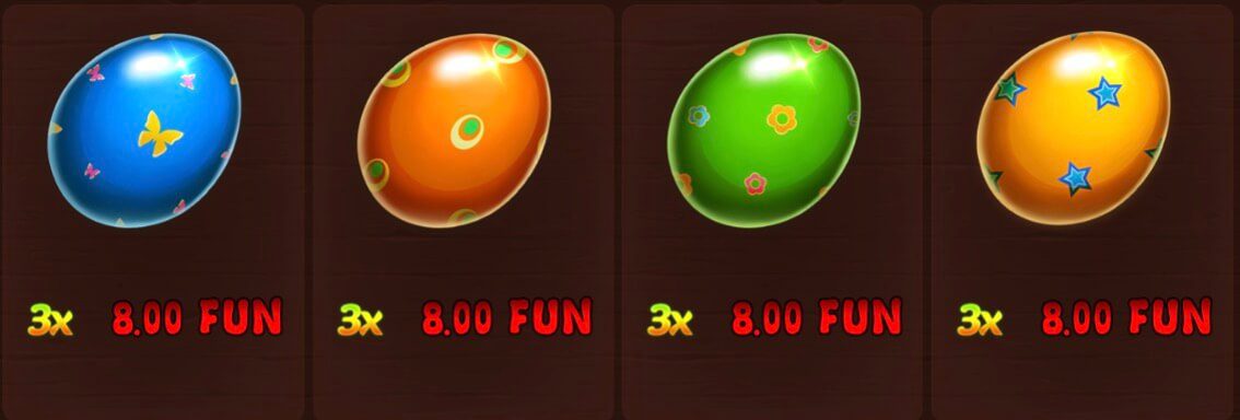 Magic Eggs Paytable 2