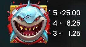 Razor Returns Wild