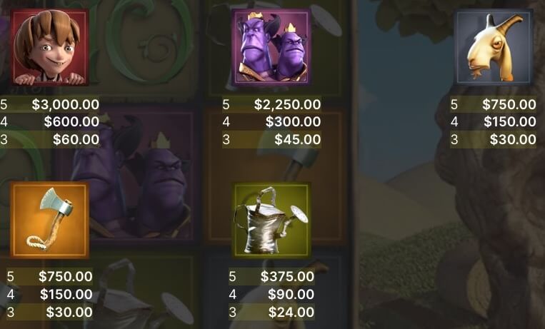 Jack and the Beanstalk Paytable 1/2