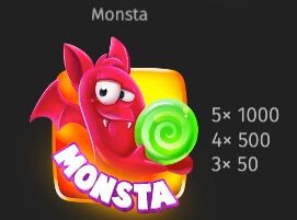 Candy Monsta – Monster Symbol