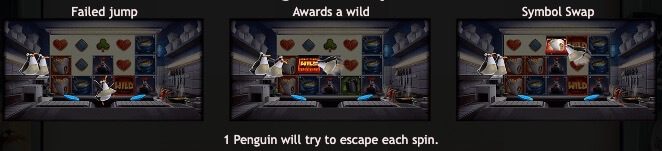 Penguin City Escape Mode