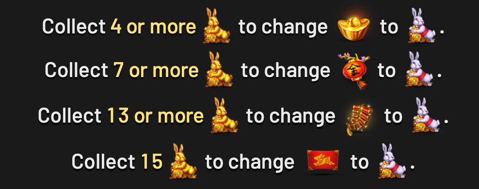 Bounding Luck Symbol Upgrade