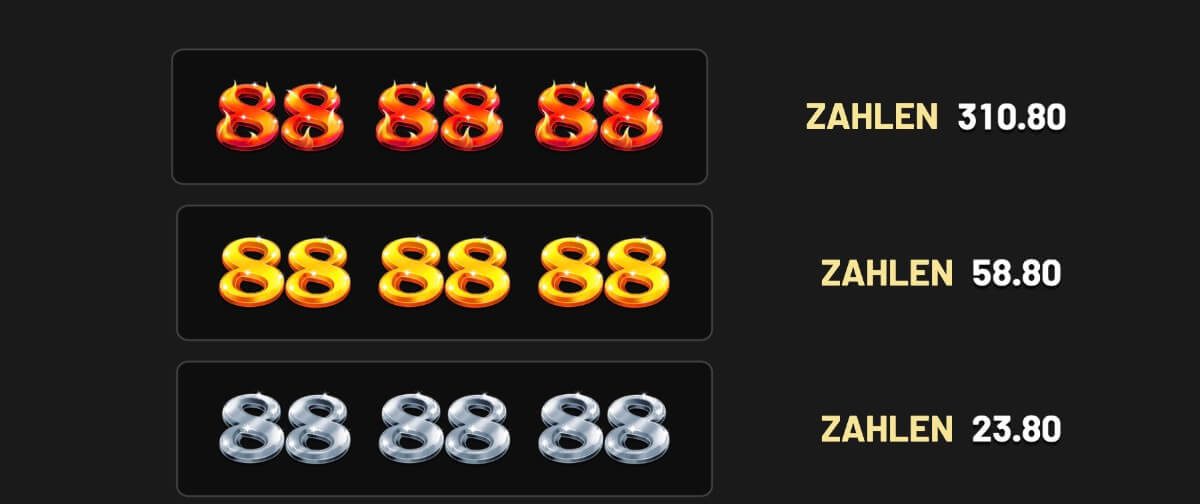 88 Frenzy Fortune Paytable 1/2