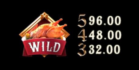 A Christmas Carol Wild