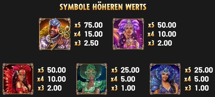 Carnaval Forever Paytable 1/2