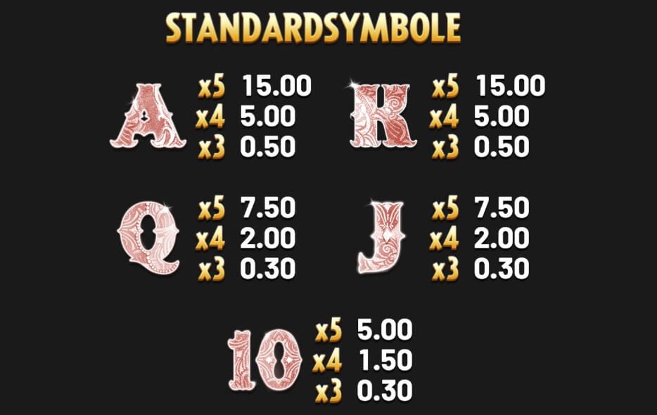 Carnaval Forever Paytable 2/2