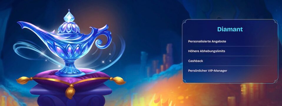 WishWin VIP Program