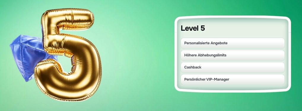 Casinolo VIP-Programm