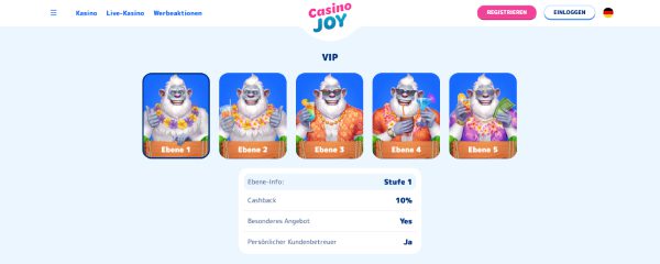 CasinoJoy VIP Programm