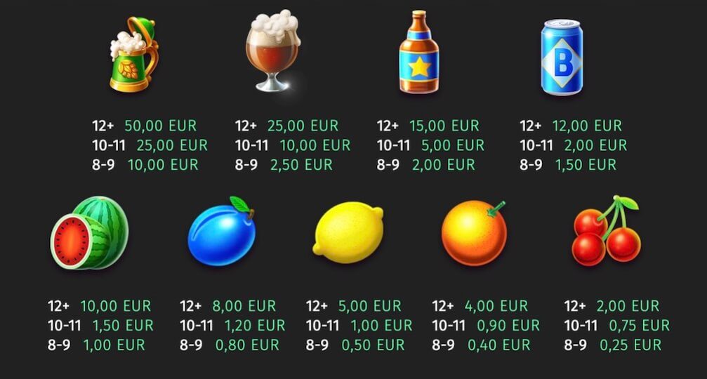 Beer Bonanza Auszahlungstabelle