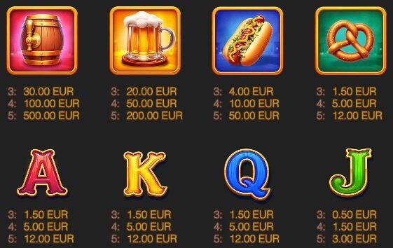 Lucky Lager X9990 Auszahlungstabelle
