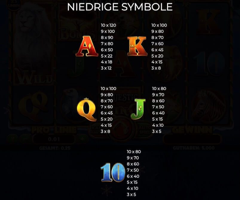 Majestic King Niedrige Symbole