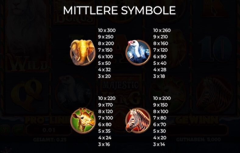 Majestic King mittlere Symbole