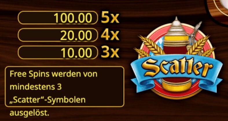 Wunderfest Scatter-Symbol