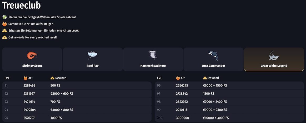 WinShark VIP-Programm