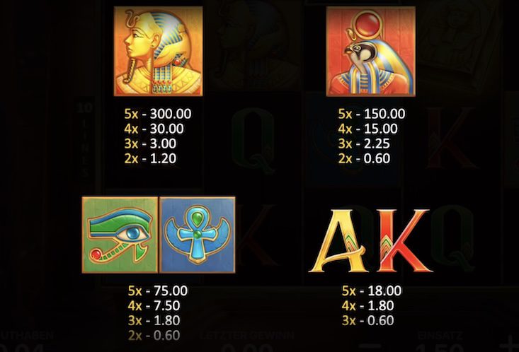 Book of Gold Auszahlungstabelle 2/2