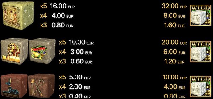 Dice of Ra Symbole 2/3