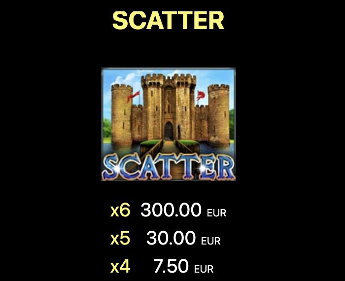 Knights Heart Scatter