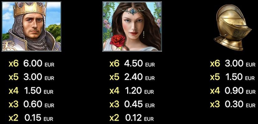 Knights Heart Symbole 1/3