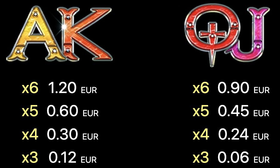 Knights Heart Symbole 3/3